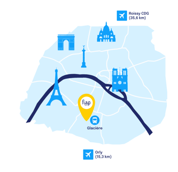 FIAP_Localisation Paris